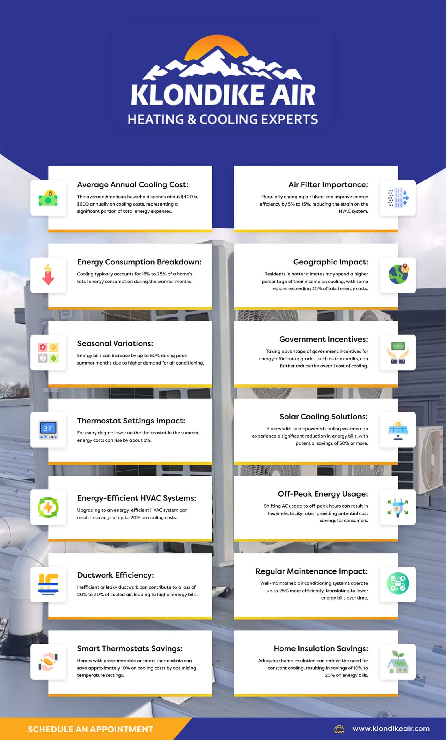 Understanding-Your-AC-Energy-Bills-Infographic